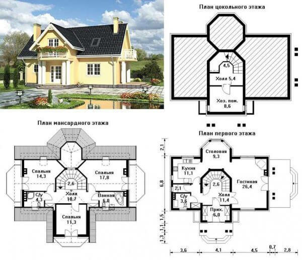 Проект под номером 2