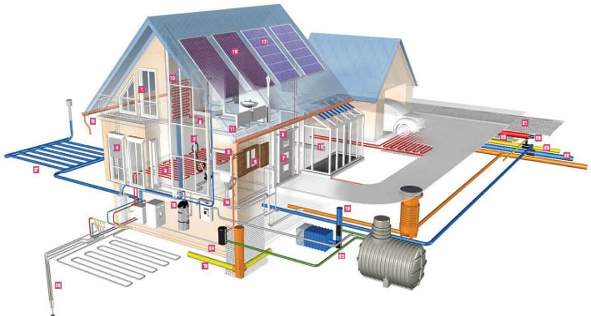 Проект под номером 4